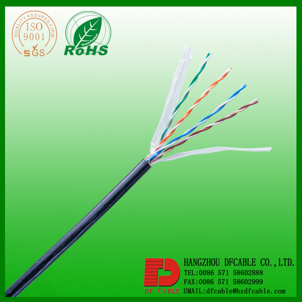 UTP-CAT5E室外阻水+聚酯带