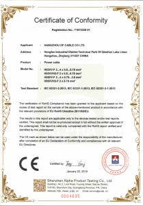 CE证书 T1872228 01