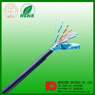 FTP-CAT5E室外双护套